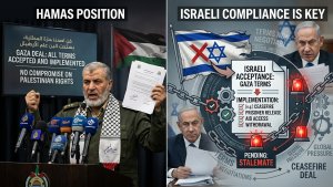 Hamas Says Gaza Deal Depends on Israel Accepting and Implementing Its Terms
